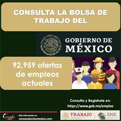 oferta de empleo|Ofertas de trabajo, bolsa de trabajo 